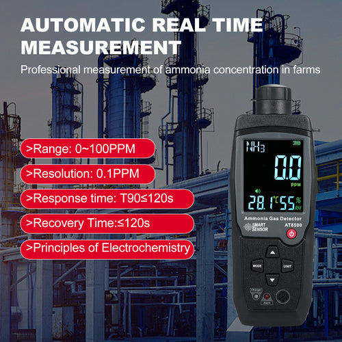 SMART SENSOR Handheld Ammonia Gas Detector Digital NH3 Gas Tester 0-100PPM | Large LCD Display