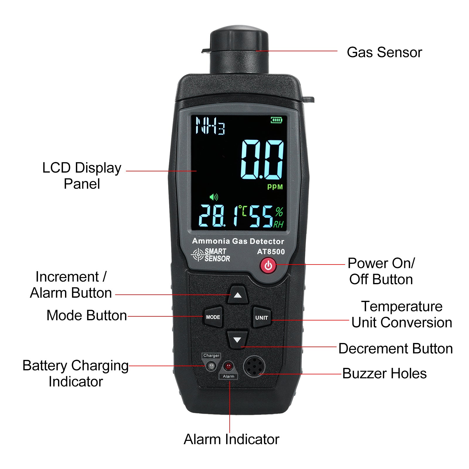 SMART SENSOR Handheld Ammonia Gas Detector Digital NH3 Gas Tester 0-100PPM | Large LCD Display