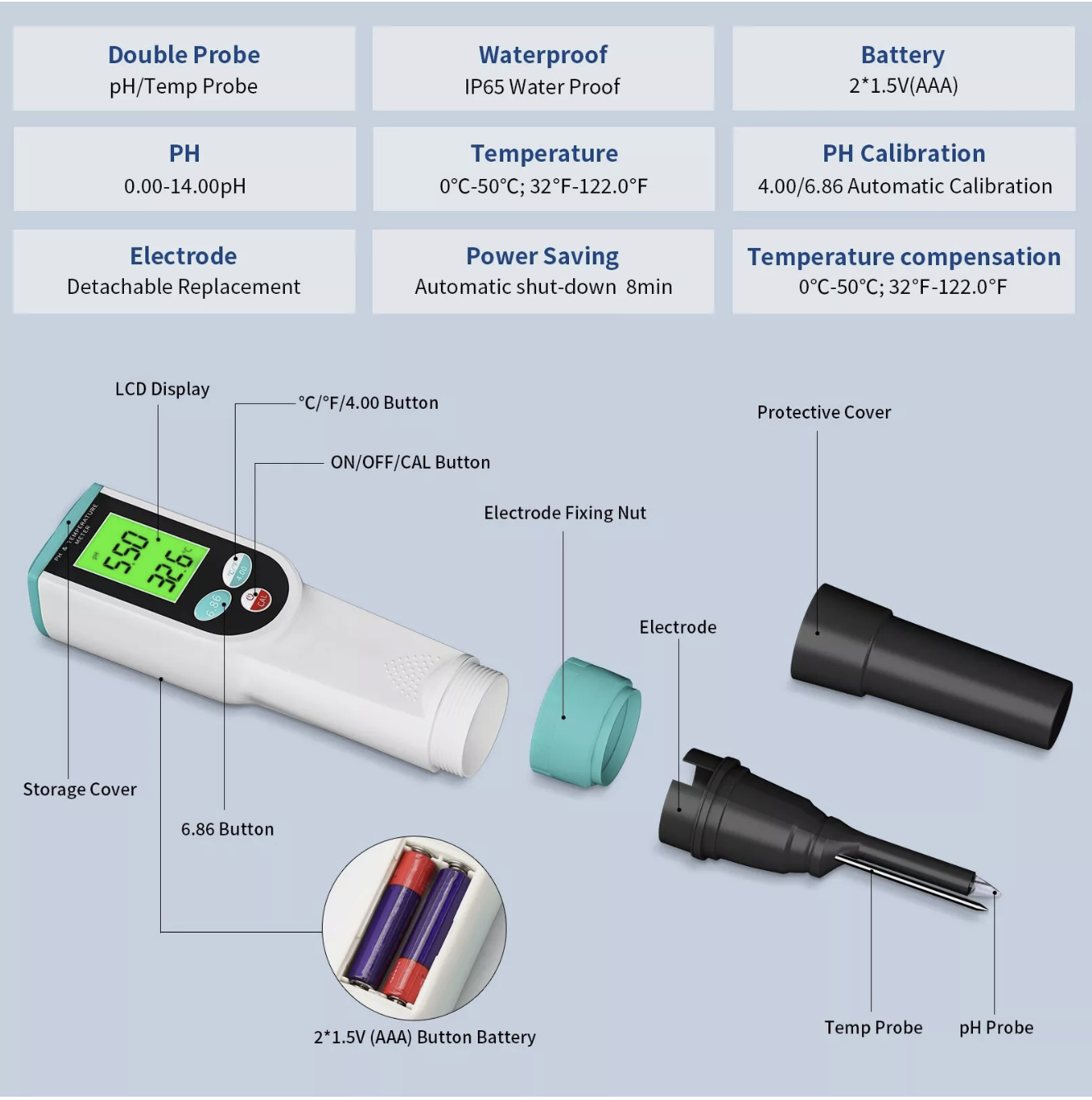 PH Meter Spear Tip Reads 0.00~14.00pH Temp ATC Test Meat Cheese Soil Creams