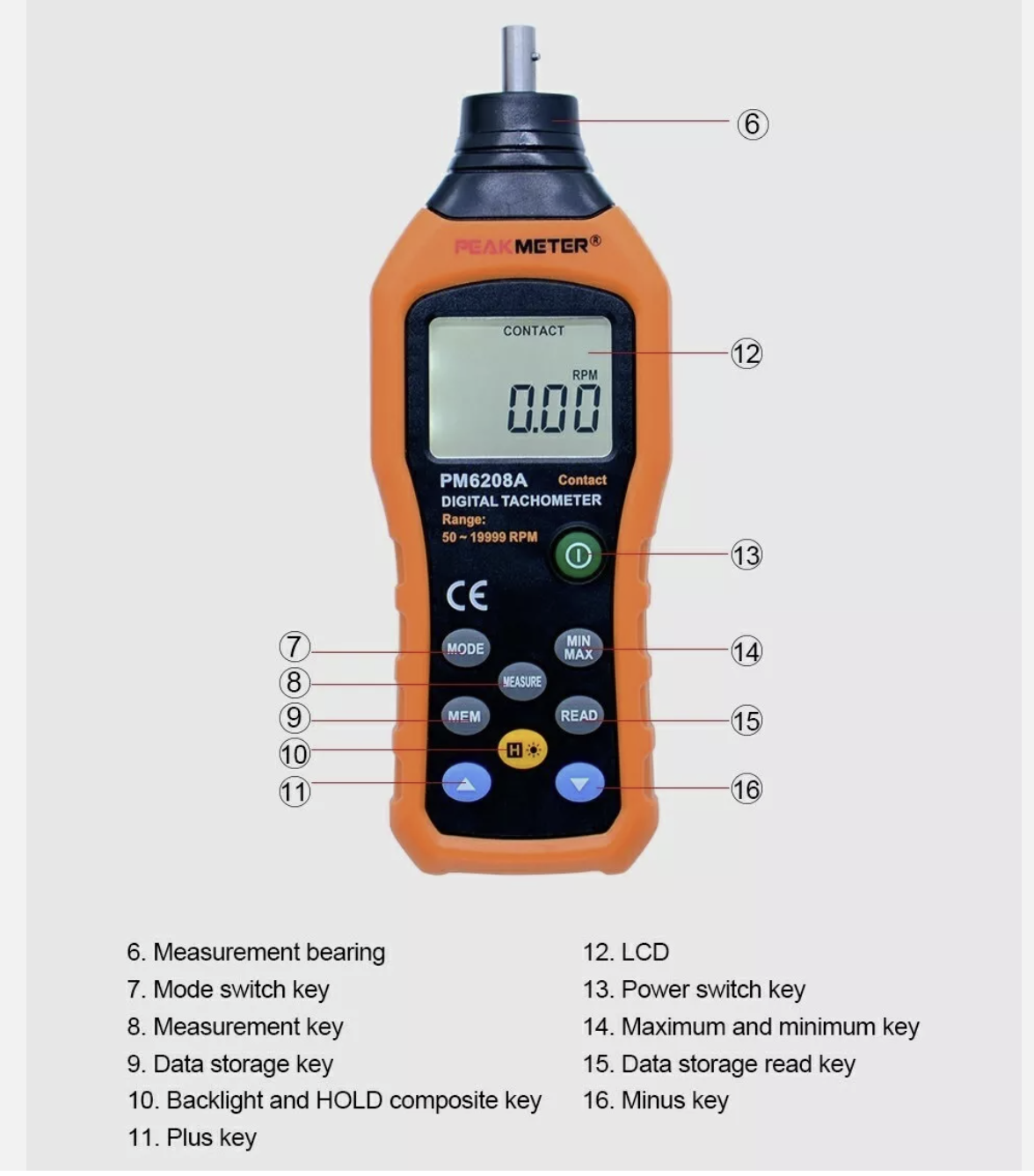 Contact Tachometer Digital Rpm Speed Meter 50~19999RPM Gauge PEAKMETER PM6208A