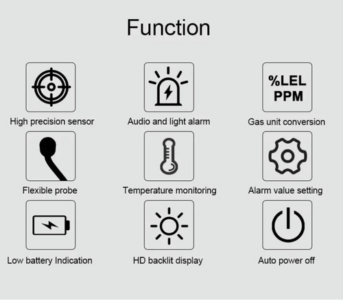 Combustible Gas Leak Detector 0-10000PPM Flammable Natural Methane