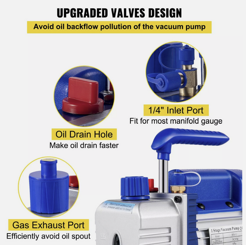 Vacuum Pump 3CFM 1 Stage Heavy Duty HVAC Air Conditioning Pumping Refrigeration