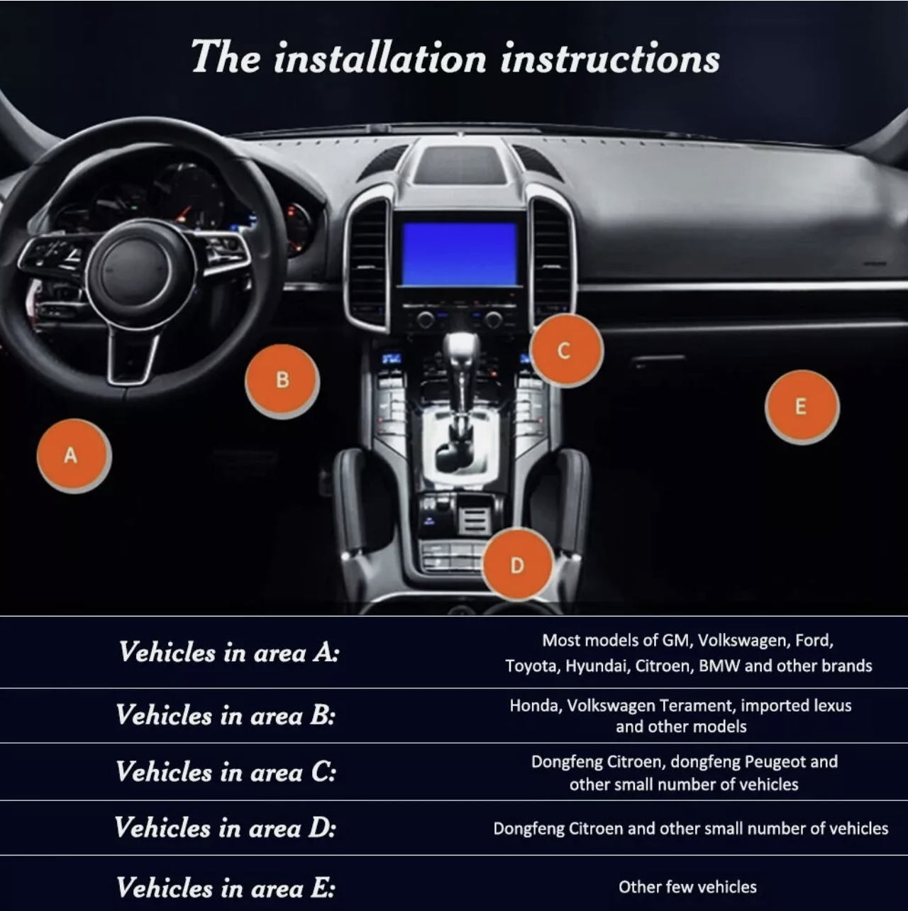 V100 OBD2 EOBD Code Reader Car Diagnostic Tool Digital Display Universal 12V 16