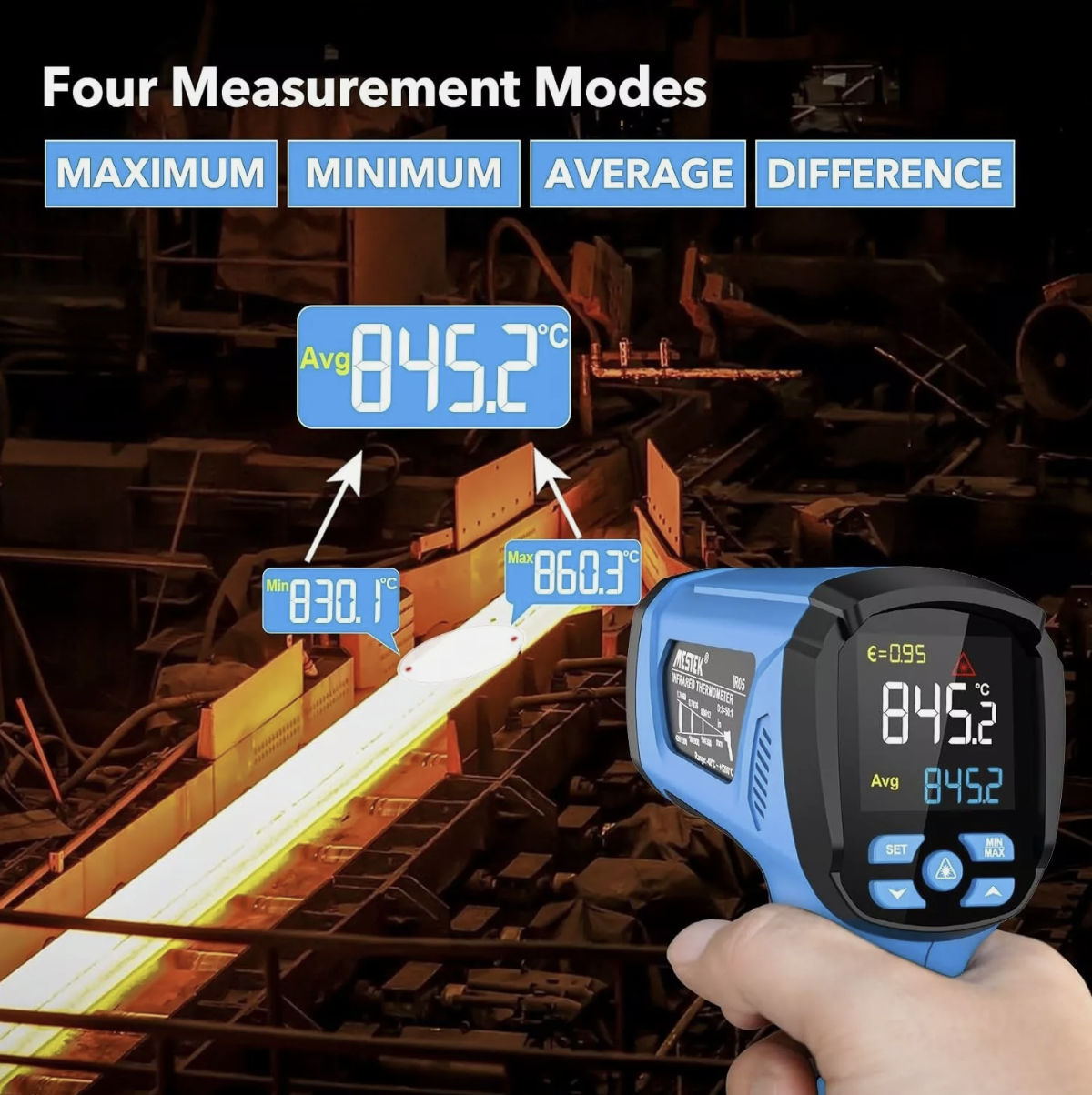 Infrared Thermometer -50 - 1600C High Temperature Non-Contact IR Temp Meter