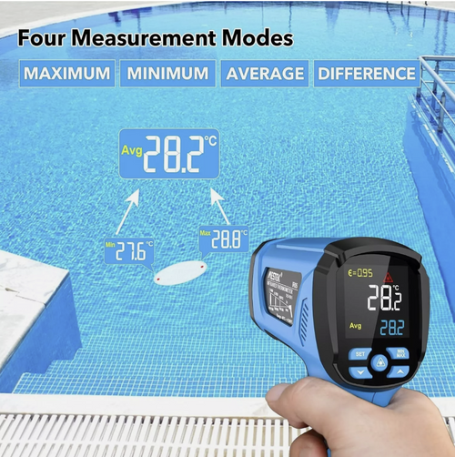 Infrared Thermometer -40 - 1200C High Temperature Non-Contact IR Temp Meter