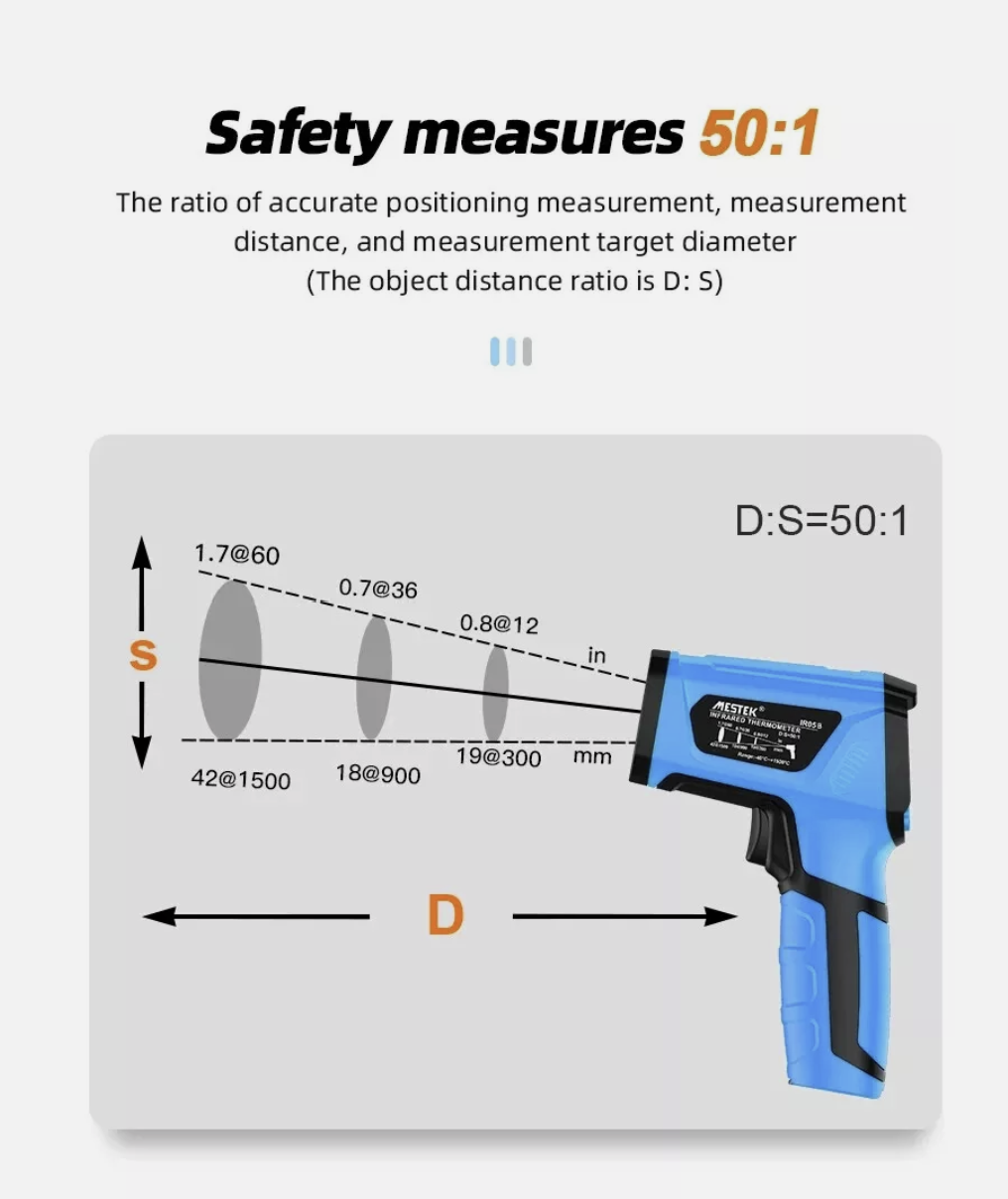 Infrared Thermometer -40 - 2000C High Temperature Non-Contact IR Temp Meter