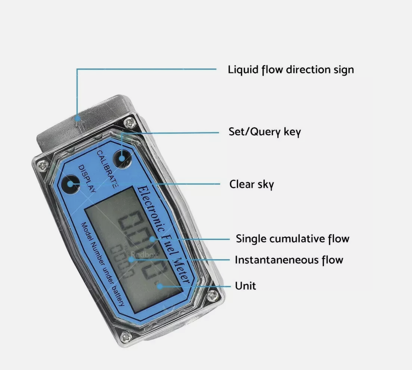 Flow Meter Diesel Pump Fuel Kerosene Liquid Gauge Water Sensor 1.5 inch