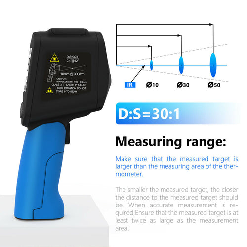 HoldPeak Infrared Thermometer -50°C to 1580°C, Non-Contact Dual Laser IR Gun