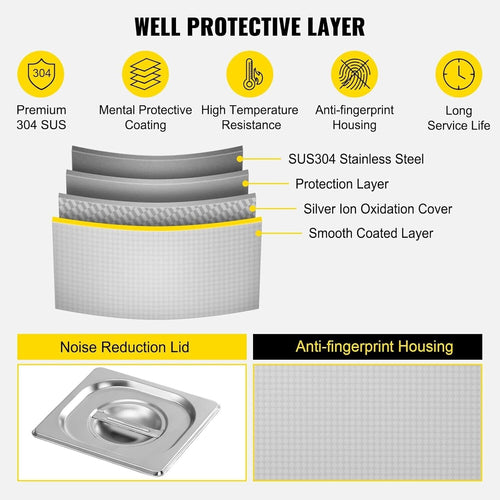 Ultrasonic Cleaner 2L with Timer & Heating Digital Sonic Cleaning Machine