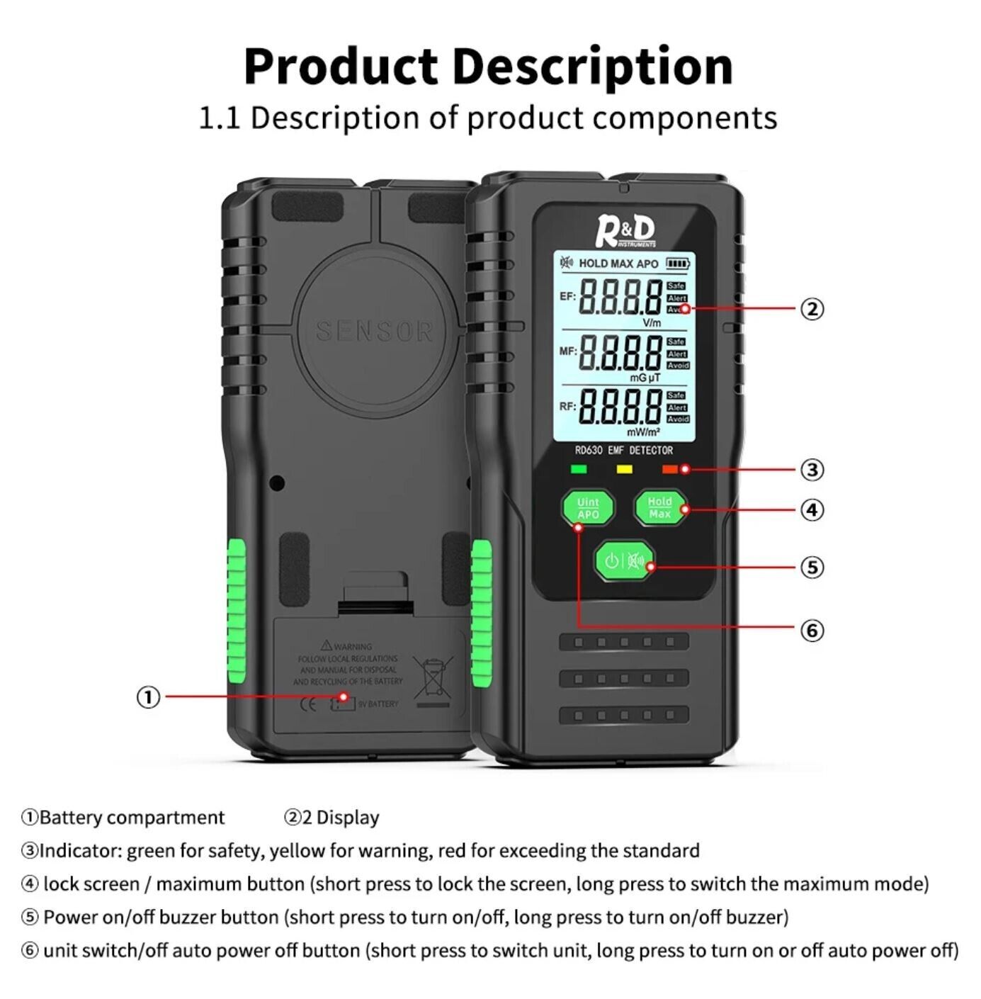 EMF Detector Electric Magnetic RF Field Radiation Meter 3in1 Portable