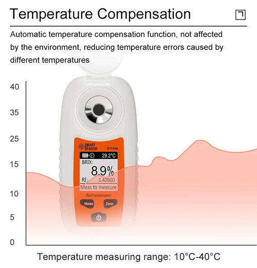 Brix 0-35% Digital Refractometer ATC Sugar Concentration Meter Tester