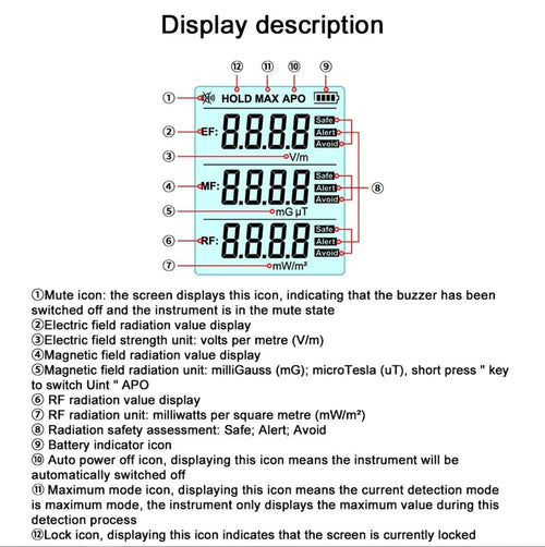 EMF Detector Electric Magnetic RF Field Radiation Meter 3in1 Portable