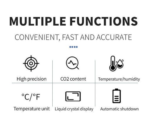 CO2 Carbon Dioxide Meter Tester Monitor Temperature & Humidity Detector