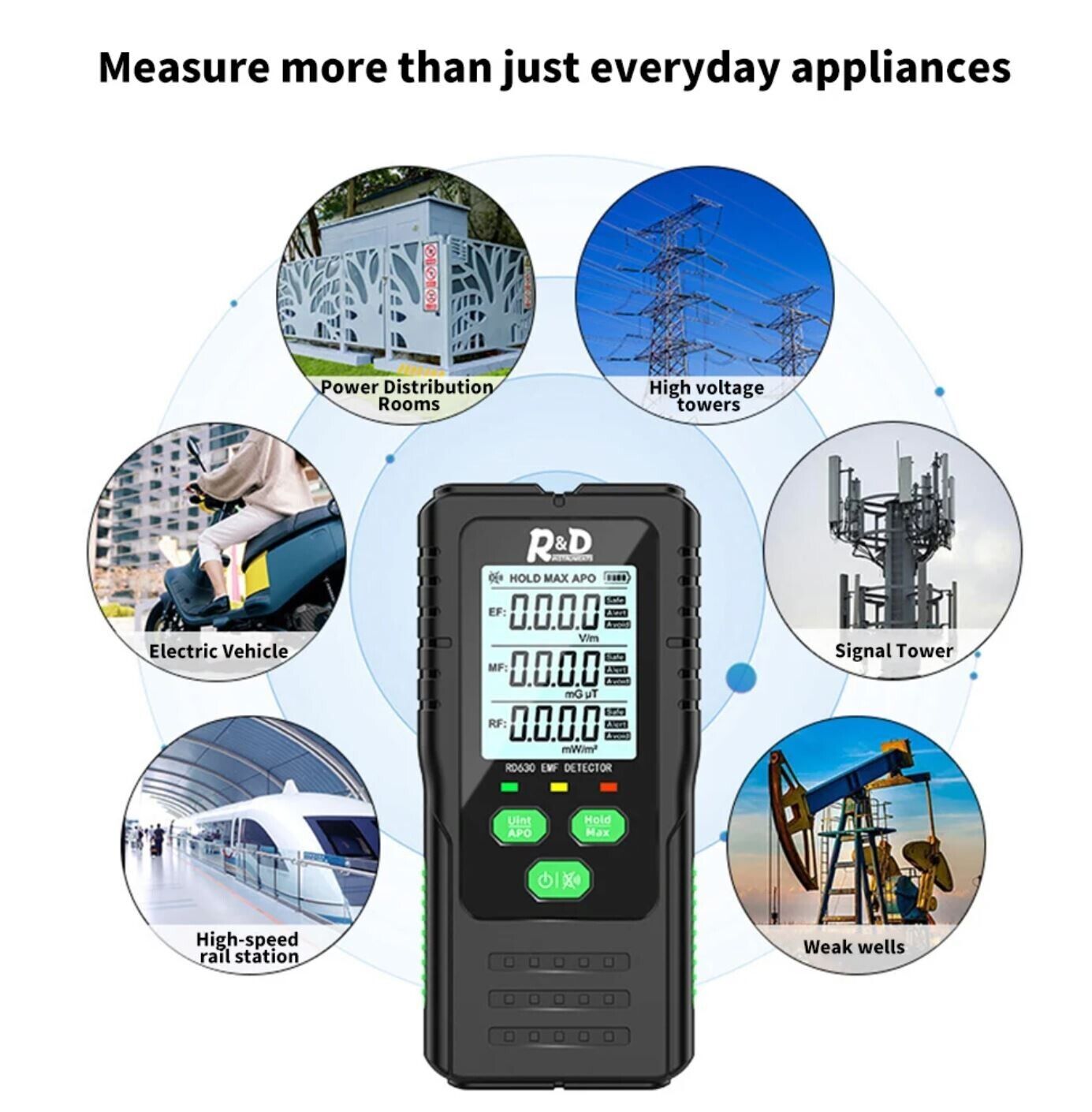 EMF Detector Electric Magnetic RF Field Radiation Meter 3in1 Portable