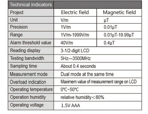 Electromagnetic Field Radiation Detector EMF Tester Meter Handheld Rechargeable