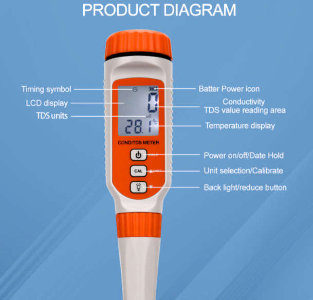 EC TDS Temperature Conductivity Water Quality Meter Analyzer Tester AR8011