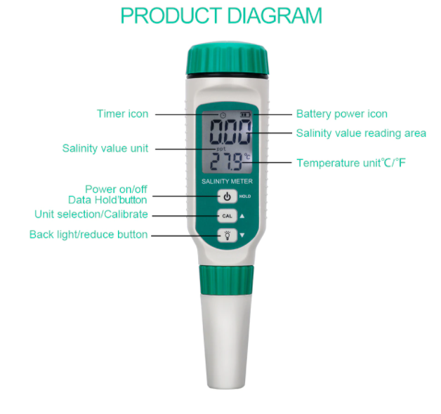 Salinity Salt Levels Temperature Meter Analyzer Test Water Quality Tes