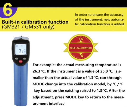 Non Contact Infrared Thermometer Temperature Laser Gun -50 to 400 °C Benetech IR